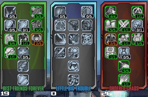 gaige skill tree generator.